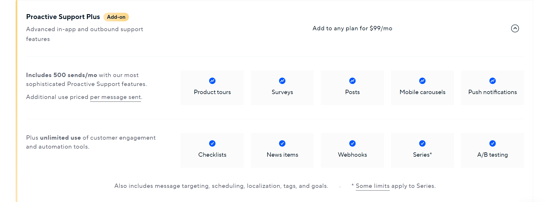 Intercom-pricing