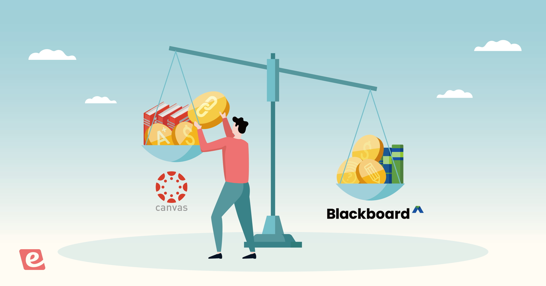 Canvas vs Blackboard: Which is Better in 2024?