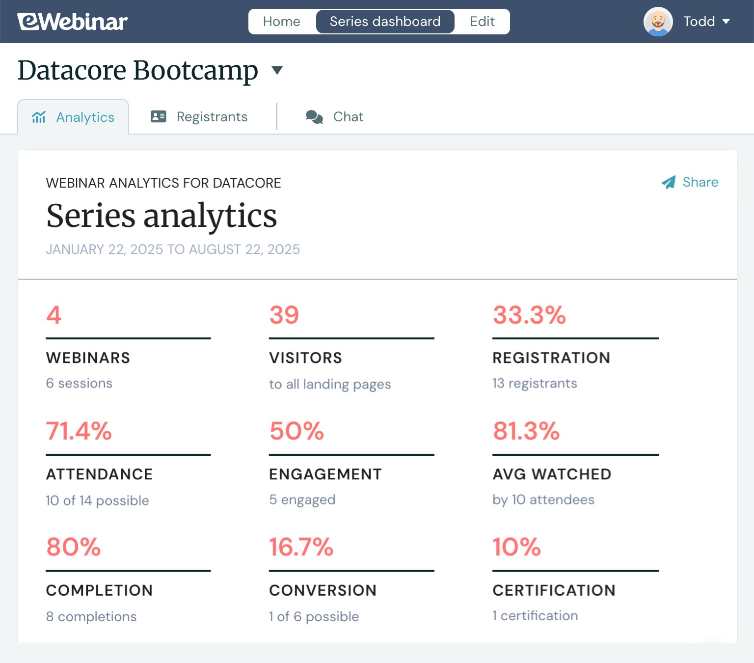 series analytics simpified series analytics simpified